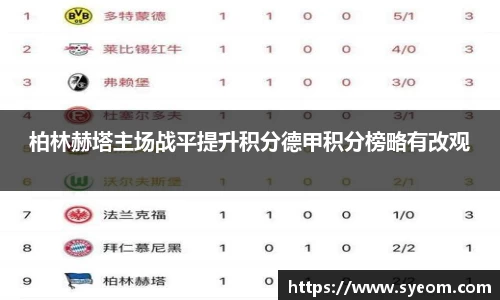 柏林赫塔主场战平提升积分德甲积分榜略有改观
