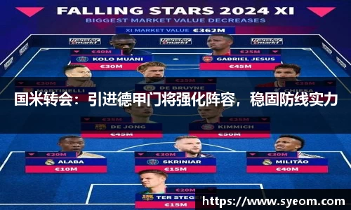 国米转会：引进德甲门将强化阵容，稳固防线实力