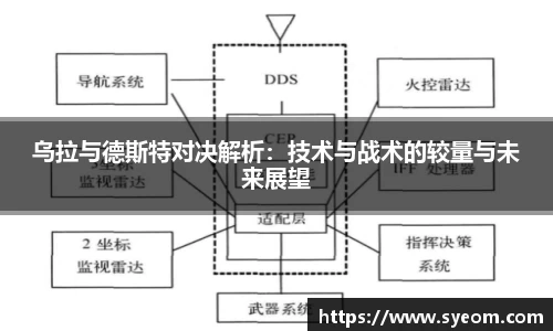 乌拉与德斯特对决解析：技术与战术的较量与未来展望
