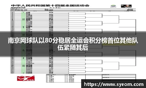 南京网球队以80分稳居全运会积分榜首位其他队伍紧随其后